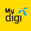 betaobet — DIGI